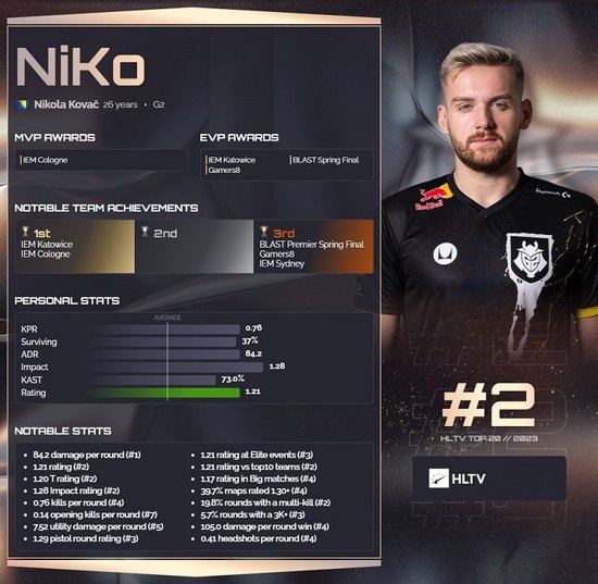 韩电竞协会局长： 要对杭州亚运会有可能存在的不公正待遇做好准备