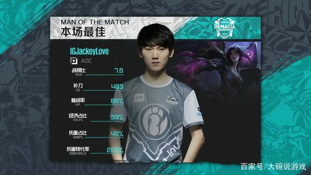 业人士独知