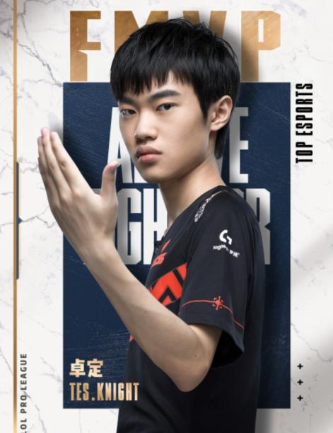 件满足签表